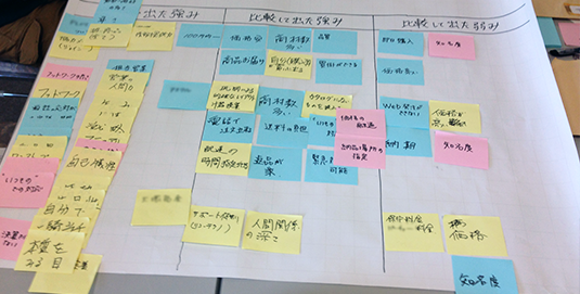 strategies-img01
